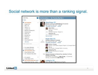 Social network is more than a ranking signal.




                                            12
 