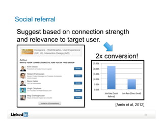 Social referral
Suggest based on connection strength
and relevance to target user.

                         2x conversion...