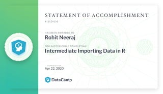 #13524150
HAS BEEN AWARDED TO
Rohit Neeraj
FOR SUCCESSFULLY COMPLETING
Intermediate Importing Data in R
C O M P L E T E D O N
Apr 22, 2020
 
