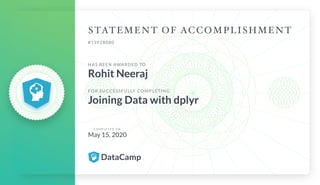 #13928080
HAS BEEN AWARDED TO
Rohit Neeraj
FOR SUCCESSFULLY COMPLETING
Joining Data with dplyr
C O M P L E T E D O N
May 15, 2020
 