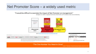 Net Promoter Score – a widely used metric
“The One Number You Need to Grow”
Fredrik F Reichheld, Harvard Business Review (December 2003)
“It would be difficult to overstate the impact of Net Promoter on management.”
Keiningham et al. (2007), A Longitudinal Examination of Net Promoter and Firm Revenue Growth, Journal of Marketing
Source: http://netpromotersystem.com/about/index.aspx
11
 