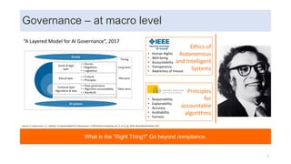 Governance – at macro level
What is the “Right Thing?” Go beyond compliance.
7
Sources: U. Gasser and V. A. F. Almeida, "A Layered Model for AI Governance," in IEEE Internet Computing, vol. 21, no. 6, pp. 58-62, November/December 2017
“A Layered Model for AI Governance”, 2017
• Responsibility
• Explainability
• Accuracy
• Auditability
• Fairness
Principles
for
accountable
algorithms
• Human Rights
• Well-being
• Accountability
• Transparency
• Awareness of misuse
Ethics of
Autonomous
and Intelligent
Systems
 