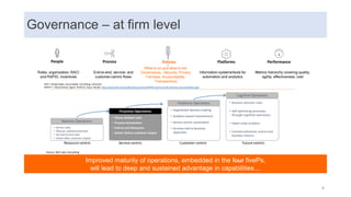 Governance – at firm level
Improved maturity of operations, embedded in the four fivePs,
will lead to deep and sustained advantage in capabilities…
End-to-end, service- and
customer-centric flows
Roles, organization, RACI
and RAPID, incentives
Information systems/tools for
automation and analytics
Metrics hierarchy covering quality,
agility, effectiveness, cost
Platforms PerformanceProcessPeople
Resource-centric Service-centric Customer-centric Future-centric
Reactive Operations
• Ad hoc roles
• Manual, isolated processes
• No end-to-end view
• Action after customer impact
• Cleary defined roles
• Process Automation
• End-to-end Measures
• Action before customer impact
Proactive Operations
Predictive Operations
• Augmented decision-making
• Analytics-based improvement
• Service-centric automation
• Services tied to business
objectives
Cognitive Operations
• Business decision roles
• Self-optimizing processes
through cognitive awareness
• Hyper-scale analytics
• Context-enhanced, end-to-end
business metrics
Source: Bell Labs Consulting
8
RACI = Responsible, Accountable, Consulting, Informed
RAPID ® = Recommend, Agree, Perform, Input, Decide. http://www.bain.com/publications/articles/RAPID-tool-to-clarify-decision-accountability.aspx
Policies
What is on and what is not.
Governance., Security, Privacy
Fairness, Accountability,
Transparency
 