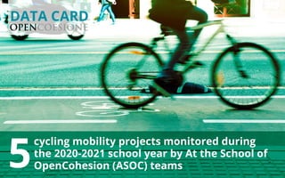 cycling mobility projects monitored during
the 2020-2021 school year by At the School of
OpenCohesion (ASOC) teams
5
DATA CARD
 