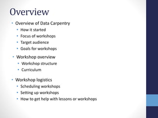 Overview
• Overview of Data Carpentry
• How it started
• Focus of workshops
• Target audience
• Goals for workshops
• Workshop overview
• Workshop structure
• Curriculum
• Workshop logistics
• Scheduling workshops
• Setting up workshops
• How to get help with lessons or workshops
 