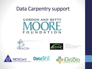 Data Carpentry support
 