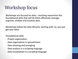 Workshop focus
Workshops are focused on data – teaching researchers the
foundational skills that will let them effectively manage,
organize, analyze and visualize data.
Workshops follow the data lifecycle, starting with ‘so, you just
got your data’
Foundational skills:
- Project organization
- Data organization in spreadsheets
- Data cleaning and wrangling
- Data analysis in a scripting language
- Data visualization in a scripting language
 