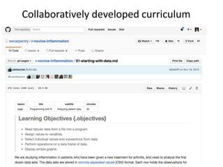 Collaboratively developed curriculum
 