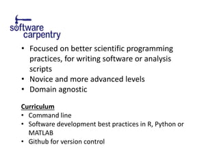 Curriculum
• Command line
• Software development best practices in R, Python or
MATLAB
• Github for version control
• Focused on better scientific programming
practices, for writing software or analysis
scripts
• Novice and more advanced levels
• Domain agnostic
 