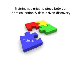 Training is a missing piece between
data collection & data-driven discovery
Training
 