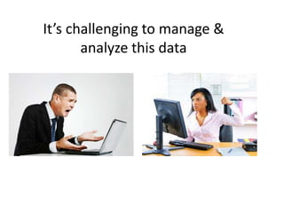 It’s challenging to manage &
analyze this data
 