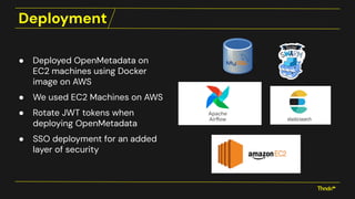 OpenMetadata Spotlight - OpenMetadata @ Thndr by Fizza Abid | PDF