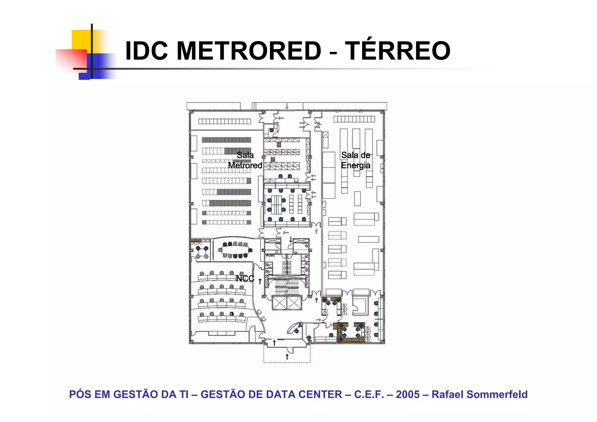 IDC METRORED - TÉRREO


                            Sala              Sala de
                           Metrored           Energia




                            NCC




PÓS EM GESTÃO DA TI – GESTÃO DE DATA CENTER – C.E.F. – 2005 – Rafael Sommerfeld
 