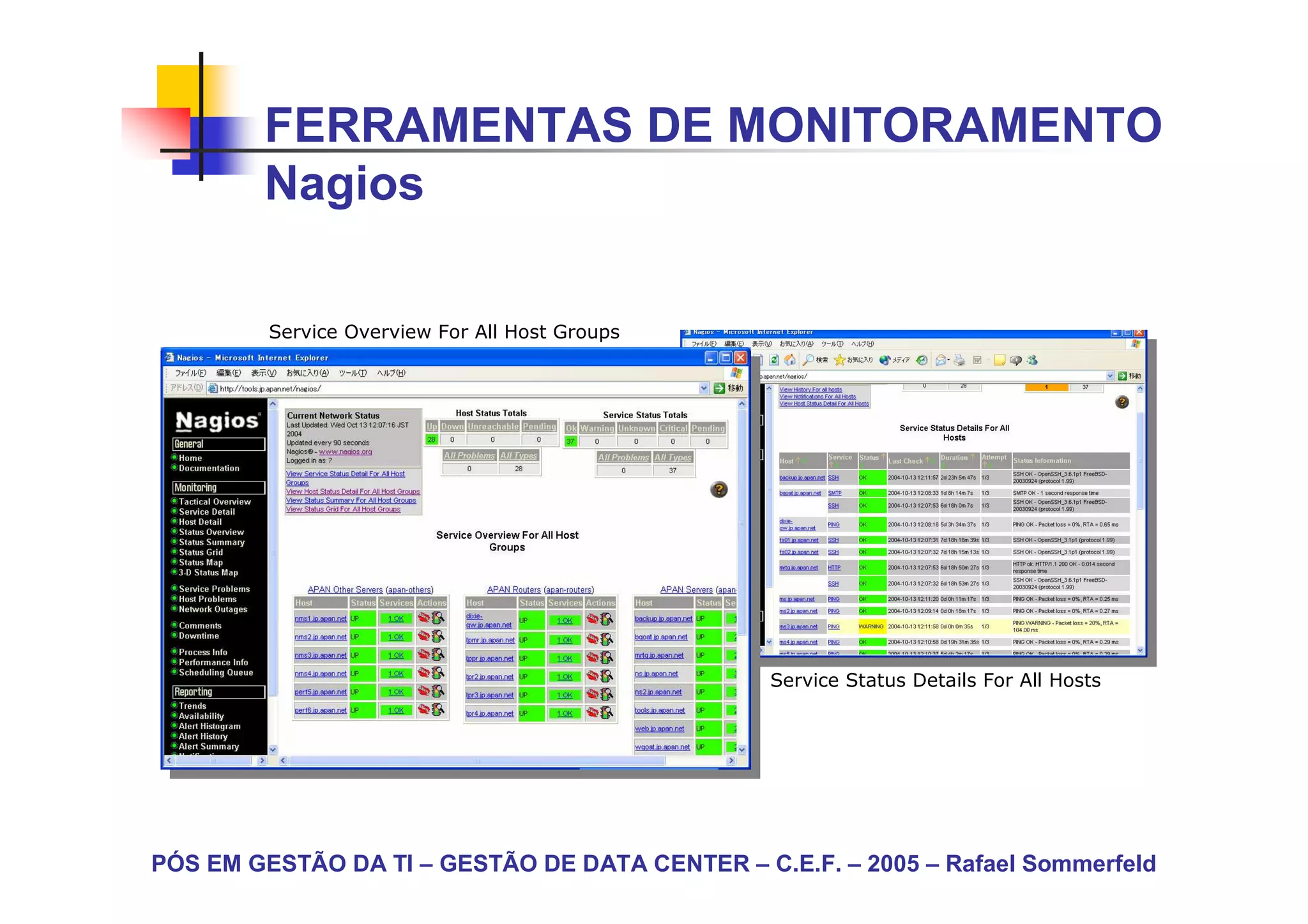 FERRAMENTAS DE MONITORAMENTO
        Nagios

         Service Overview For All Host Groups




                                                Service Status Details For All Hosts




PÓS EM GESTÃO DA TI – GESTÃO DE DATA CENTER – C.E.F. – 2005 – Rafael Sommerfeld
 
