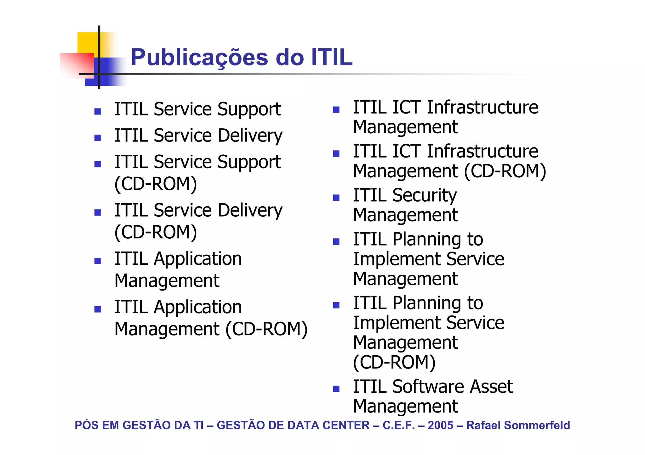 Publicações do ITIL

      ITIL Service Support                  ITIL ICT Infrastructure
      ITIL Service Delivery                 Management
                                            ITIL ICT Infrastructure
      ITIL Service Support                  Management (CD-ROM)
      (CD-ROM)
                                            ITIL Security
      ITIL Service Delivery                 Management
      (CD-ROM)                              ITIL Planning to
      ITIL Application                      Implement Service
      Management                            Management
      ITIL Application                      ITIL Planning to
      Management (CD-ROM)                   Implement Service
                                            Management
                                            (CD-ROM)
                                            ITIL Software Asset
                                            Management
PÓS EM GESTÃO DA TI – GESTÃO DE DATA CENTER – C.E.F. – 2005 – Rafael Sommerfeld
 