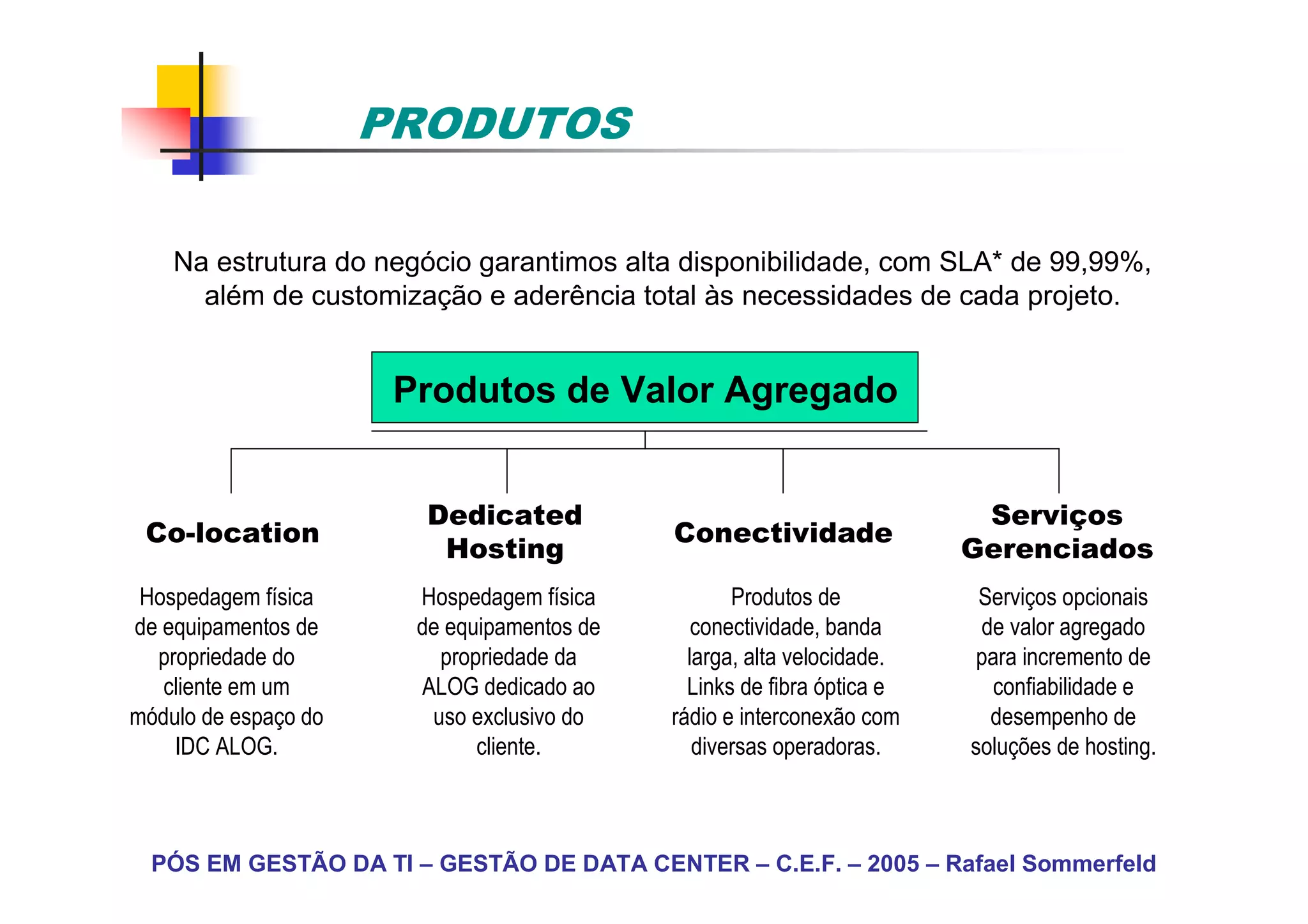 PRODUTOS

    Na estrutura do negócio garantimos alta disponibilidade, com SLA* de 99,99%,
      além de customização e aderência total às necessidades de cada projeto.


                       Produtos de Valor Agregado


                         Dedicated                                        Serviços
 Co-location                                 Conectividade
                          Hosting                                        Gerenciados
 Hospedagem física      Hospedagem física           Produtos de           Serviços opcionais
de equipamentos de      de equipamentos de      conectividade, banda      de valor agregado
  propriedade do          propriedade da       larga, alta velocidade.    para incremento de
   cliente em um        ALOG dedicado ao       Links de fibra óptica e     confiabilidade e
módulo de espaço do      uso exclusivo do    rádio e interconexão com      desempenho de
    IDC ALOG.                 cliente.          diversas operadoras.     soluções de hosting.



  PÓS EM GESTÃO DA TI – GESTÃO DE DATA CENTER – C.E.F. – 2005 – Rafael Sommerfeld
 