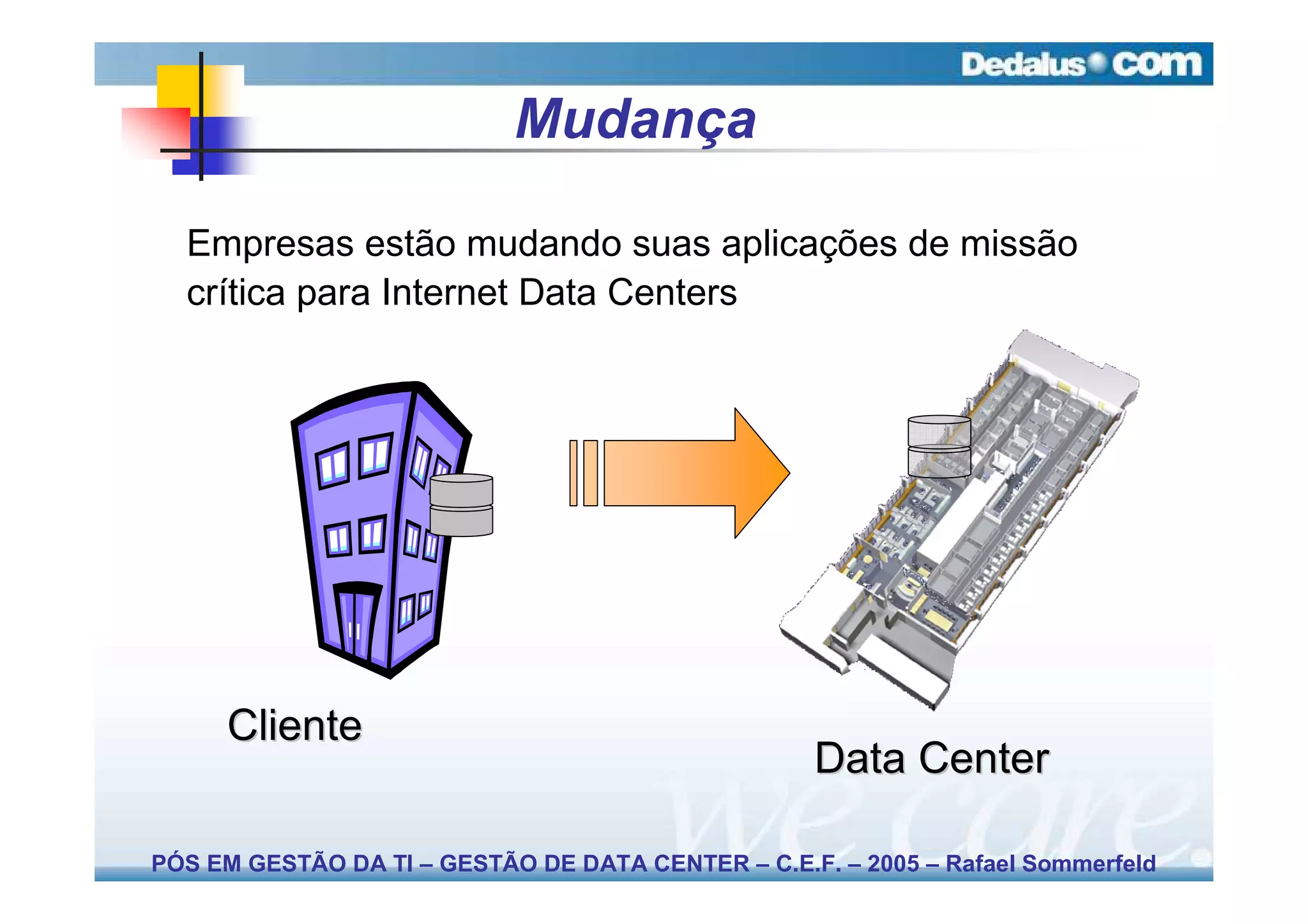 Mudança

  Empresas estão mudando suas aplicações de missão
  crítica para Internet Data Centers




     Cliente
                                                    Data Center

PÓS EM GESTÃO DA TI – GESTÃO DE DATA CENTER – C.E.F. – 2005 – Rafael Sommerfeld
 