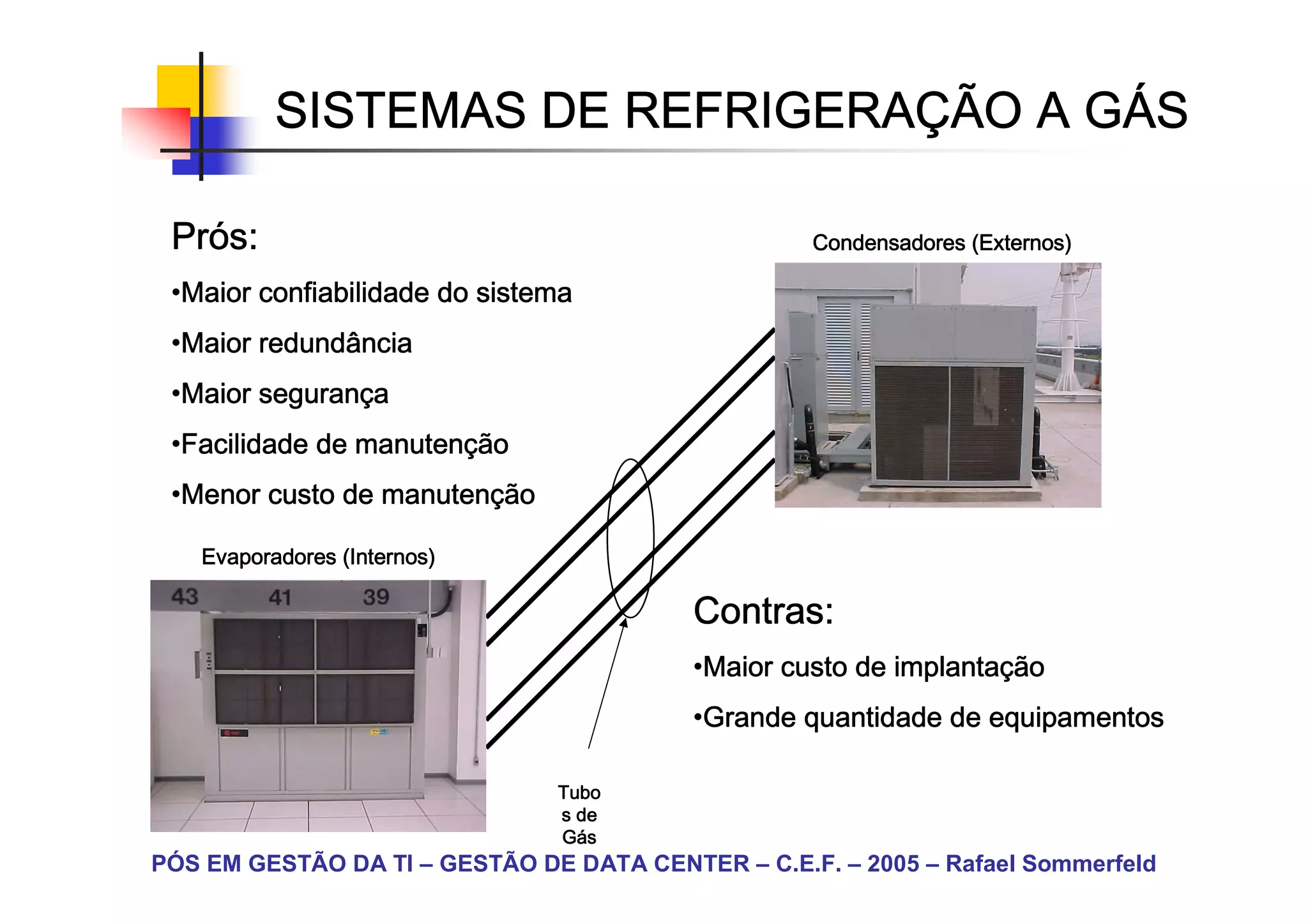 REFRIGERAÇ     GÁ
          SISTEMAS DE REFRIGERAÇÃO A GÁS

 Pró
 Prós:                                             Condensadores (Externos)

 •Maior confiabilidade do sistema
  Maior
 •Maior redundância
  Maior
 •Maior segurança
  Maior seguranç
 •Facilidade de manutenção
  Facilidade    manutenç
 •Menor custo de manutenção
  Menor          manutenç

   Evaporadores (Internos)

                                          Contras:
                                          •Maior custo de implantação
                                           Maior          implantaç
                                          •Grande quantidade de equipamentos
                                           Grande

                               Tubo
                               s de
                               Gá s
PÓS EM GESTÃO DA TI – GESTÃO DE DATA CENTER – C.E.F. – 2005 – Rafael Sommerfeld
 