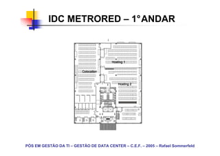 IDC METRORED – 1°ANDAR



                                        Hosting 1


                          Colocation



                                            Hosting 2




PÓS EM GESTÃO DA TI – GESTÃO DE DATA CENTER – C.E.F. – 2005 – Rafael Sommerfeld
 