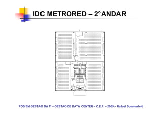 IDC METRORED – 2°ANDAR




PÓS EM GESTÃO DA TI – GESTÃO DE DATA CENTER – C.E.F. – 2005 – Rafael Sommerfeld
 
