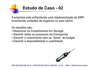 Estudo de Caso - 02

A empresa esta enfrentando uma implementação de ERP,
envolvendo unidades de negócios no pais inteiro.

Os desafios são:
• Maximizar os investimentos em Storage
• Garantir todos os processos da Companhia
• Garantir o crescimento sem as “dores” do budget
• Garantir a disponibilidade e usabilidade




PÓS EM GESTÃO DA TI – GESTÃO DE DATA CENTER – C.E.F. – 2005 – Rafael Sommerfeld
 
