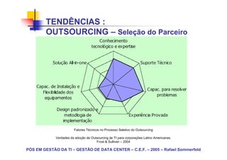 TENDÊNCIAS :
        OUTSOURCING – Seleção do Parceiro




                        Fatores Técnicos no Processo Seletivo do Outsourcing

             Verdades da adoção de Outsourcing de TI para corporações Latino Americanas.
                                      Frost & Sullivan – 2004

PÓS EM GESTÃO DA TI – GESTÃO DE DATA CENTER – C.E.F. – 2005 – Rafael Sommerfeld
 