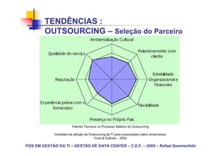 TENDÊNCIAS :
        OUTSOURCING – Seleção do Parceiro




                        Fatores Técnicos no Processo Seletivo do Outsourcing

             Verdades da adoção de Outsourcing de TI para corporações Latino Americanas.
                                      Frost & Sullivan – 2004

PÓS EM GESTÃO DA TI – GESTÃO DE DATA CENTER – C.E.F. – 2005 – Rafael Sommerfeld
 