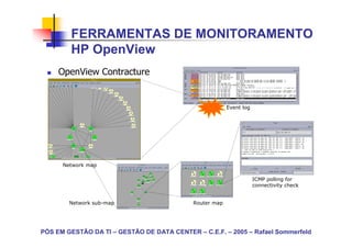 FERRAMENTAS DE MONITORAMENTO
        HP OpenView
     OpenView Contracture


                                                         Event log




      Network map

                                                                     ICMP polling for
                                                                     connectivity check


        Network sub-map                     Router map




PÓS EM GESTÃO DA TI – GESTÃO DE DATA CENTER – C.E.F. – 2005 – Rafael Sommerfeld
 