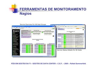 FERRAMENTAS DE MONITORAMENTO
        Nagios

         Service Overview For All Host Groups




                                                Service Status Details For All Hosts




PÓS EM GESTÃO DA TI – GESTÃO DE DATA CENTER – C.E.F. – 2005 – Rafael Sommerfeld
 