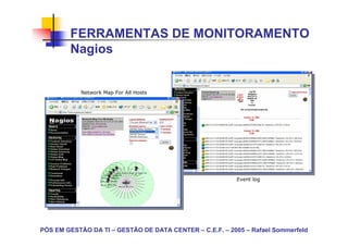 FERRAMENTAS DE MONITORAMENTO
        Nagios


            Network Map For All Hosts




                                                          Event log




PÓS EM GESTÃO DA TI – GESTÃO DE DATA CENTER – C.E.F. – 2005 – Rafael Sommerfeld
 