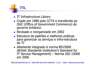 ITIL

      IT Infrastructure Library
      Criado em 1980 pelo CCTA e transferido ao
      OGC (Office of Government Commerce) do
      governo britânico
      Revisado e reorganizado em 2002
      Estrutura de padrões e melhores práticas
      para gerenciar os serviços e infra-estrutura
      de TI
      Altamente integrado à norma BS15000
      (British Standards Institution’s Standard for
      IT Service Management) – Norma ISO 15000
      em 2006
PÓS EM GESTÃO DA TI – GESTÃO DE DATA CENTER – C.E.F. – 2005 – Rafael Sommerfeld
 