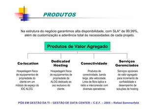 PRODUTOS

    Na estrutura do negócio garantimos alta disponibilidade, com SLA* de 99,99%,
      além de customização e aderência total às necessidades de cada projeto.


                       Produtos de Valor Agregado


                         Dedicated                                        Serviços
 Co-location                                 Conectividade
                          Hosting                                        Gerenciados
 Hospedagem física      Hospedagem física           Produtos de           Serviços opcionais
de equipamentos de      de equipamentos de      conectividade, banda      de valor agregado
  propriedade do          propriedade da       larga, alta velocidade.    para incremento de
   cliente em um        ALOG dedicado ao       Links de fibra óptica e     confiabilidade e
módulo de espaço do      uso exclusivo do    rádio e interconexão com      desempenho de
    IDC ALOG.                 cliente.          diversas operadoras.     soluções de hosting.



  PÓS EM GESTÃO DA TI – GESTÃO DE DATA CENTER – C.E.F. – 2005 – Rafael Sommerfeld
 