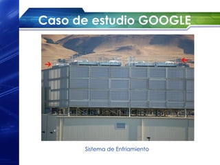 Caso de estudio GOOGLE




      Sistema de Enfriamiento
 