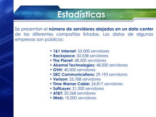 Estadísticas
Se presentan el número de servidores alojados en un data center
de las diferentes compañías listadas. Los datos de algunas
empresas son públicos:

               • 1&1 Internet: 55,000 servidores
               • Rackspace: 50,038 servidores
               • The Planet: 48,500 servidores
               • Akamai Technologies: 48,000 servidores
               • OVH: 40,000 servidores
               • SBC Communications: 29,193 servidores
               • Verizon: 25,788 servidores
               • Time Warner Cable: 24,817 servidores
               • SoftLayer: 21,000 servidores
               • AT&T: 20,268 servidores
               • iWeb: 10,000 servidores
 