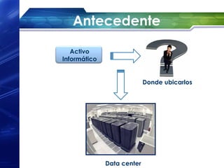 Antecedente

   Activo
Informático


                            Donde ubicarlos




              Data center
 