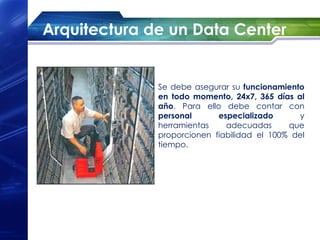 Arquitectura de un Data Center


              Se debe asegurar su funcionamiento
              en todo momento, 24x7, 365 días al
              año. Para ello debe contar con
              personal      especializado      y
              herramientas    adecuadas      que
              proporcionen fiabilidad el 100% del
              tiempo.
 
