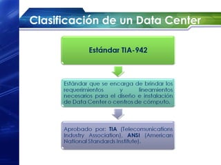 Clasificación de un Data Center
 
