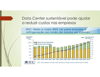 Data Center sustentável pode ajudar
a reduzir custos nas empresas
 