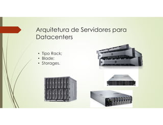Arquitetura de Servidores para
Datacenters
• Tipo Rack;
• Blade;
• Storages.
 