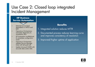 Data Center Automation - Erwin Van Kruining