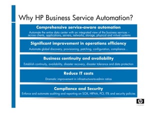 Data Center Automation - Erwin Van Kruining