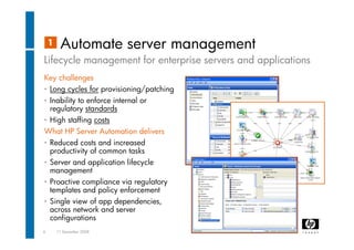 Data Center Automation - Erwin Van Kruining