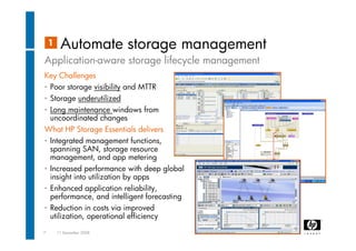 Data Center Automation - Erwin Van Kruining