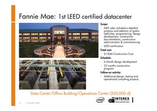 Datacenter transformation - Dion van der Arend