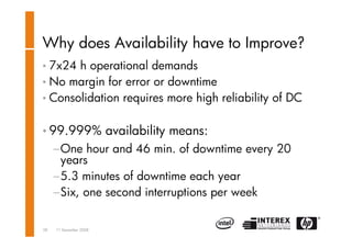 Datacenter transformation - Dion van der Arend
