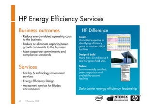 Datacenter transformation - Dion van der Arend