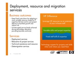 Datacenter transformation - Dion van der Arend