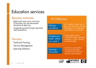 Datacenter transformation - Dion van der Arend