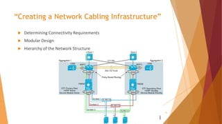 Spec Data Center Building Data center Building & General Specification | PDF