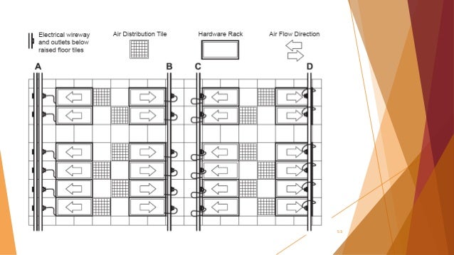 Data Center Building General Specification